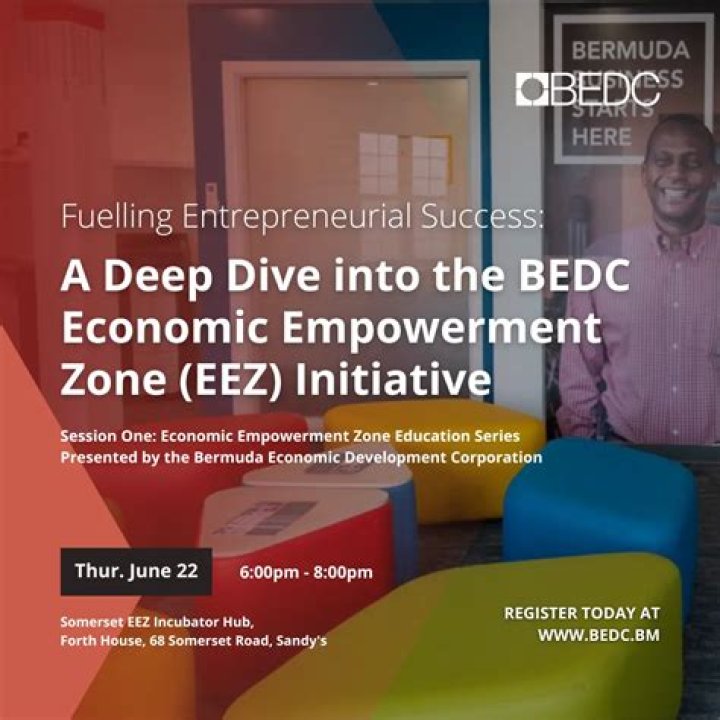 A Deep Dive Into Entrepreneurial Success