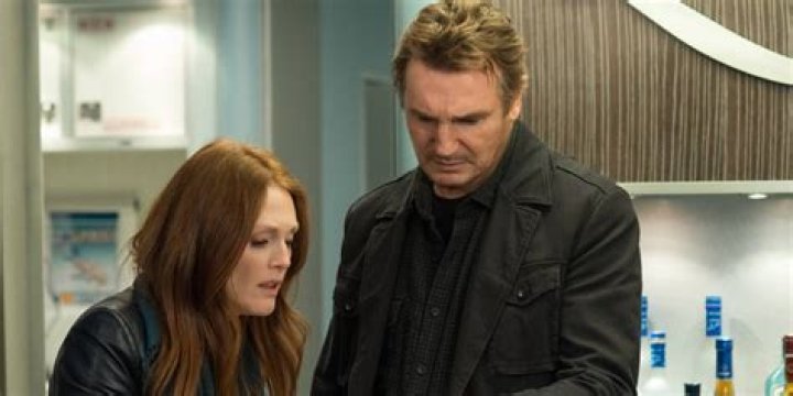 A Deep Dive Into The "Non-Stop" Movie Ending