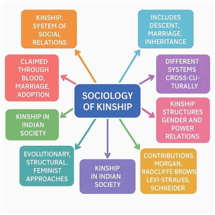 A Journey Into Kinship And Racing Rivalry