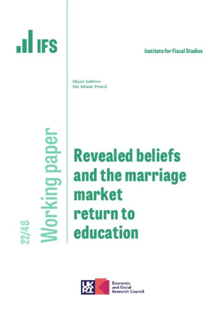 Age, Marriage, And Beliefs Revealed