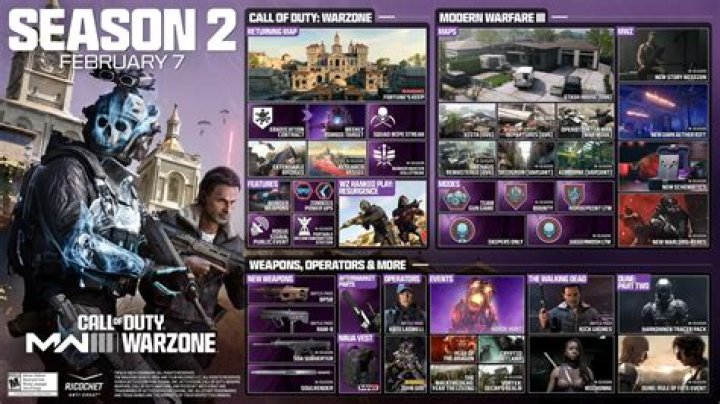 All Quick Scope Attachments in Call of Duty Modern Warfare 2