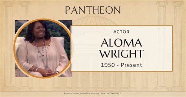 Aloma Wright Biography