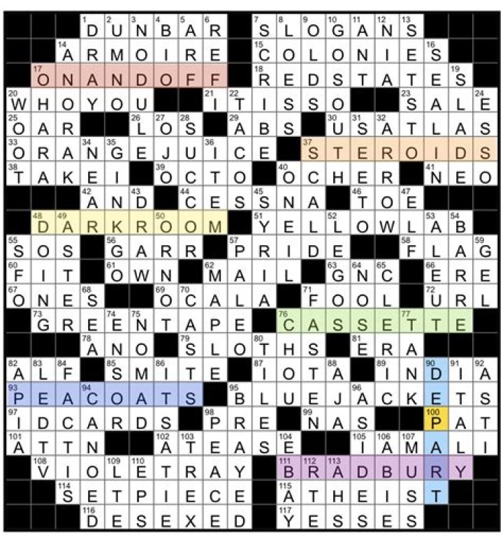 Attire for Count Dracula and Doctor Strange NYT Crossword Clue