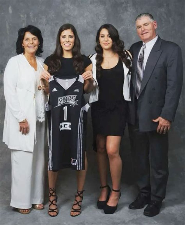 Basketball Player Kelsey Plum's Ethnicity And Nationality: Parents Katie Plum And Jim Plum