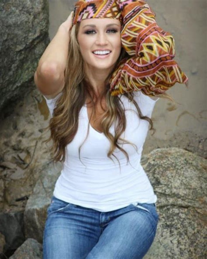 Brittany Kerr - BlogPaper