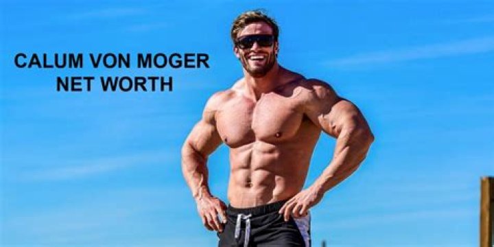 Calum Von Moger's Journey, Age, And Personal Choices