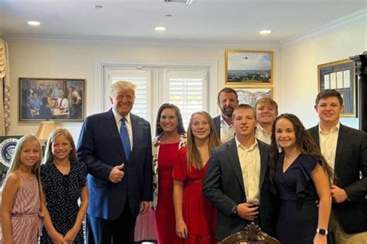 Discoveries And Insights Into Markwayne Mullin's Height
