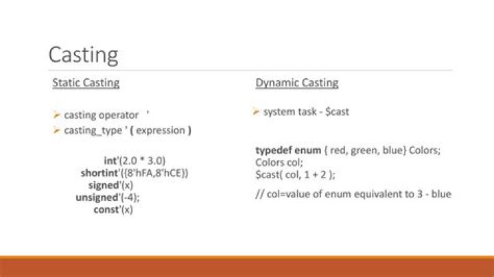 Dynamic casting in SV using $cast function and task