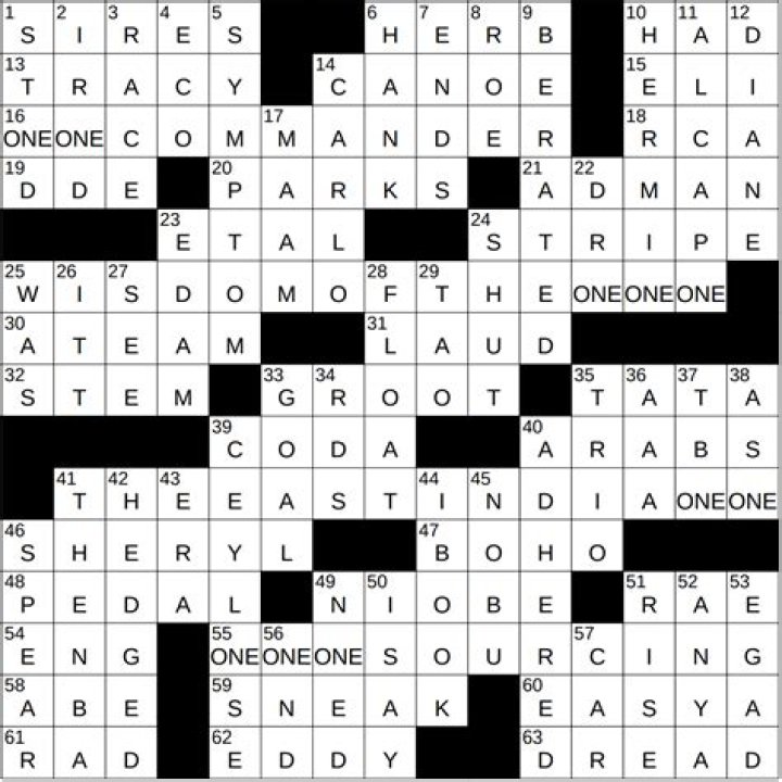 Guarding, as a goal crossword clue NYT