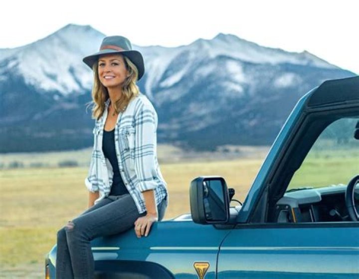 Heather Storm Bio, Wiki, Age, Real Name and Net worth