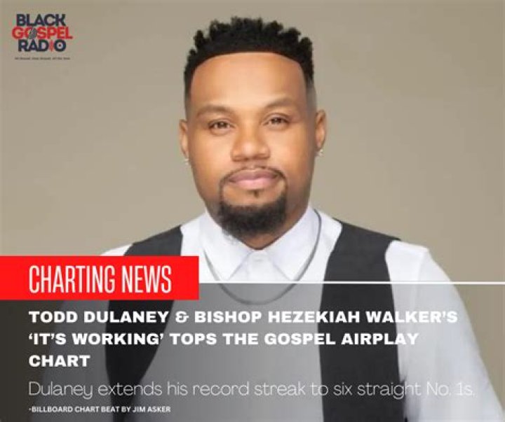 Hezekiah Walker - BlogPaper