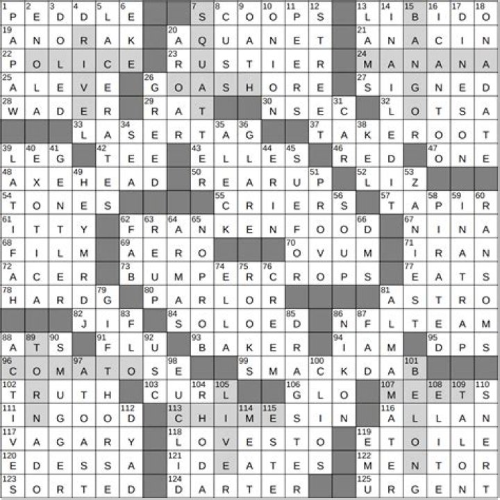 Inherent nature, figuratively NYT Crossword Clue