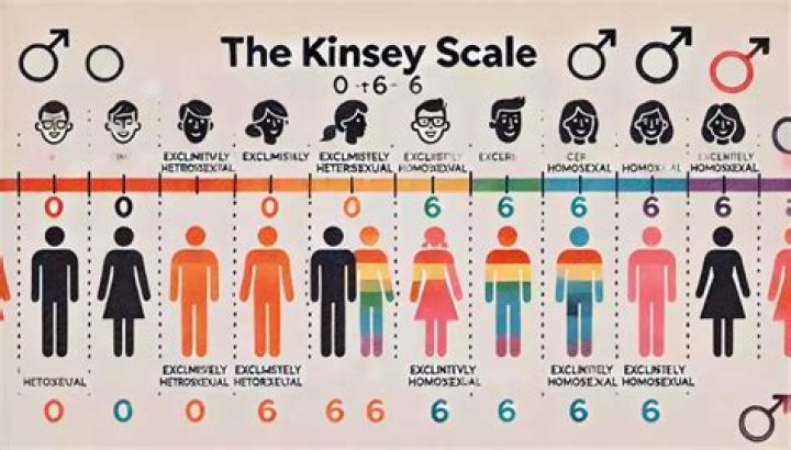 Is Ashnikko Gay? Details On The Sexuality Of The Singer