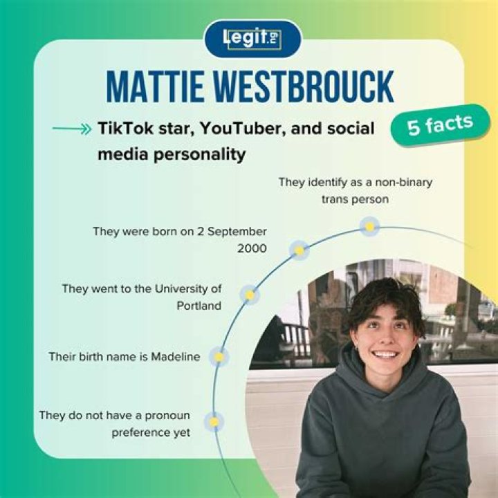 Mattie Westbrouck age, biography, gender, girlfriend, facts