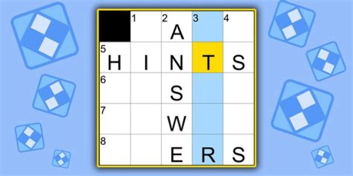 NYT Sure thing Crossword Clue Answers with 5 letters