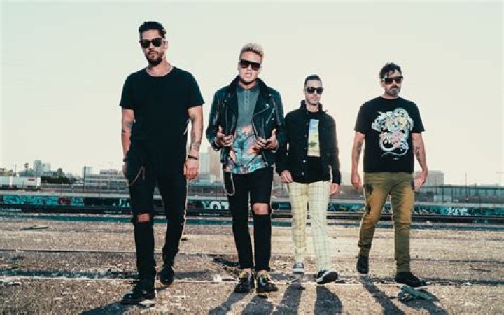 Papa Roach Members, Tour, Information, Facts