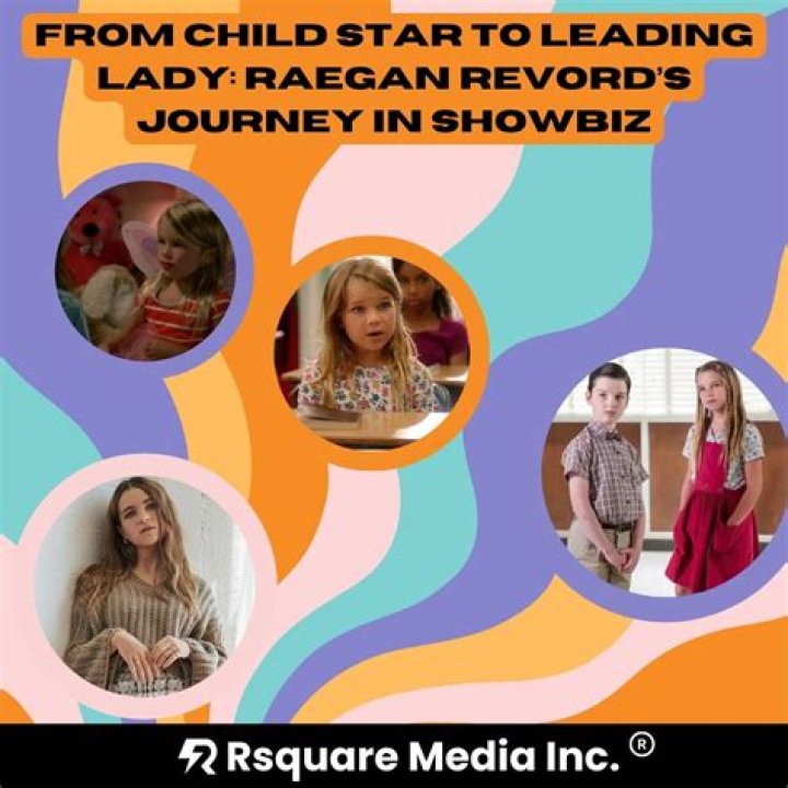 Raegan Revord Born: A Rising Star's Journey