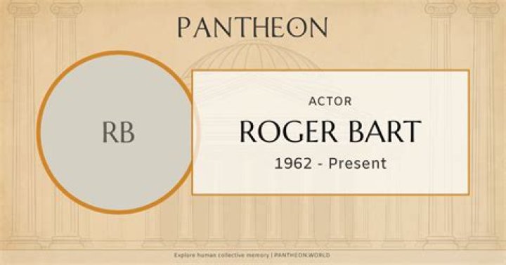 Roger Bart Biography