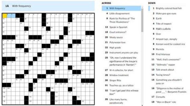 Seasonal phenomenon depicted six times in this puzzle NYT Crossword Clue
