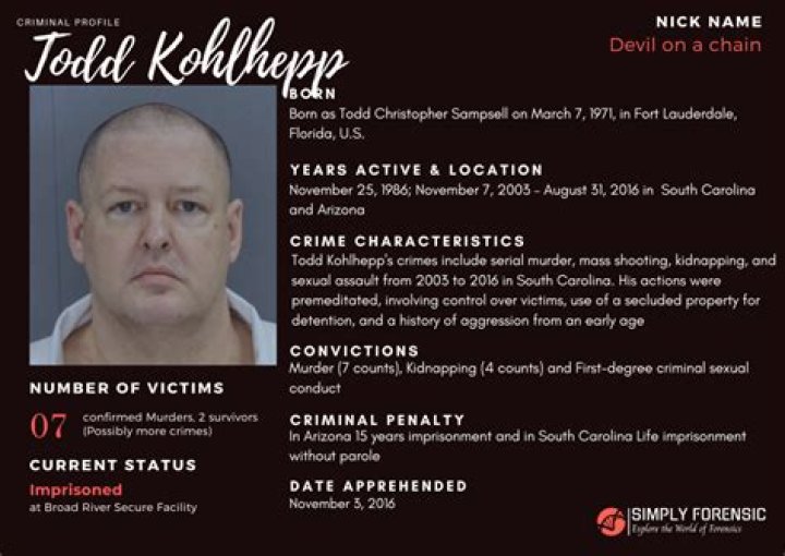 Serial Killer: Todd Kohlhepp Wife And Net Worth -What Happened To Kala Brown?