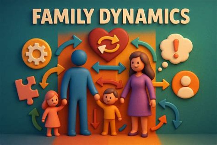 Surprising Revelations And Family Dynamics
