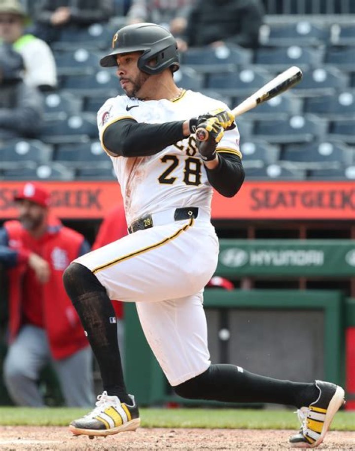 Tommy Pham - BlogPaper