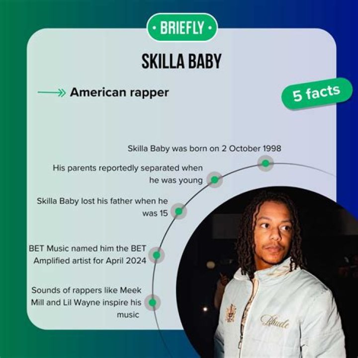 Uncover The Surprising Truth Behind Skilla Baby's Height