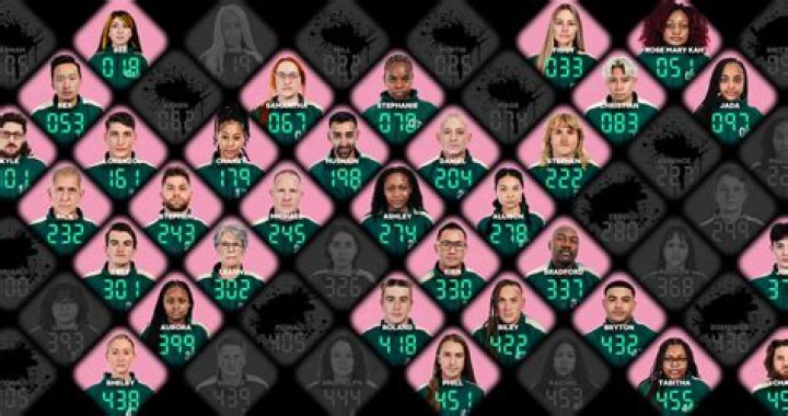 Uncover Unseen Truths And Unveil The Game's Secrets