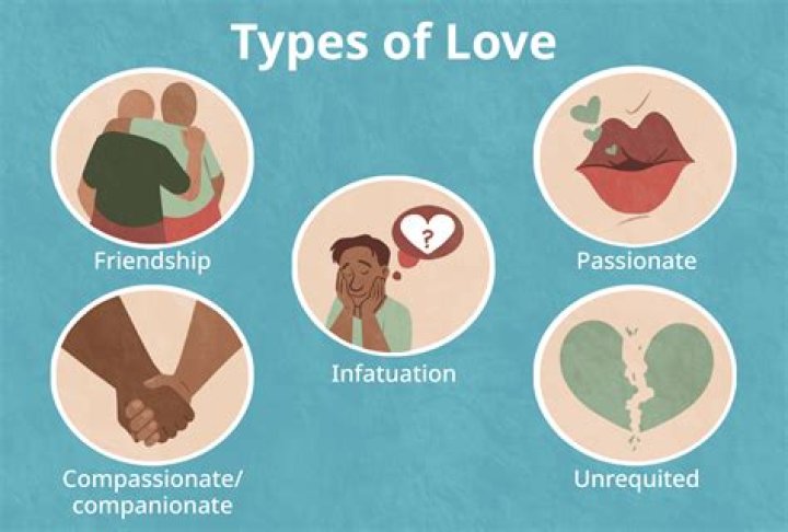 Uncovering Love, Support, And Future Goals