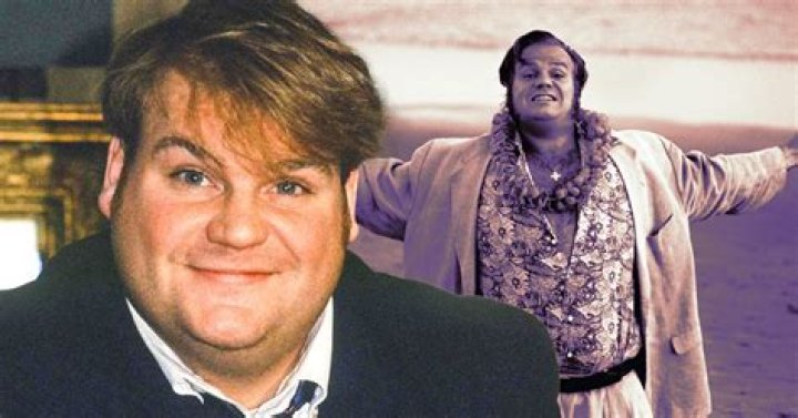 Unveiling The Labyrinth Of Chris Farley's Relationships